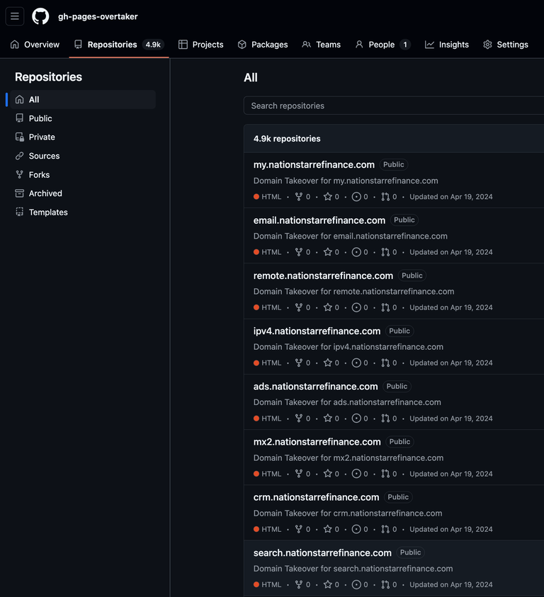 Automated domain takeover